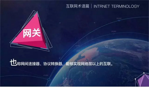 網關