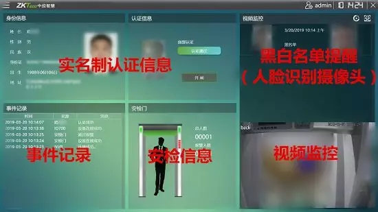 中控智慧實名制人行智能安檢系統主控臺