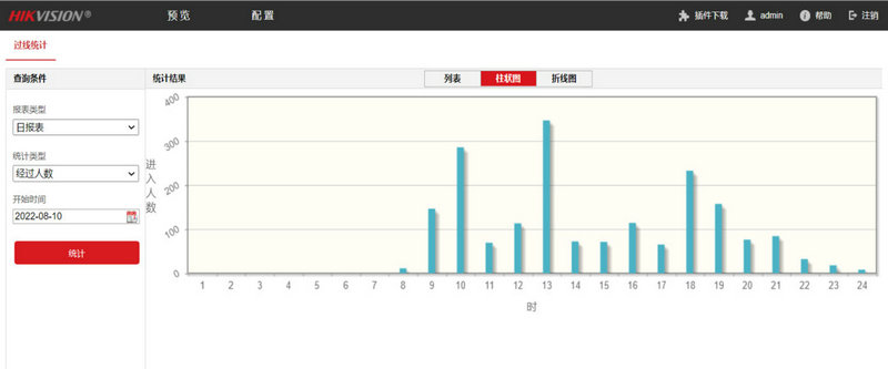 ?？低暤晖饪土髁繑z像機Web瀏覽器界面